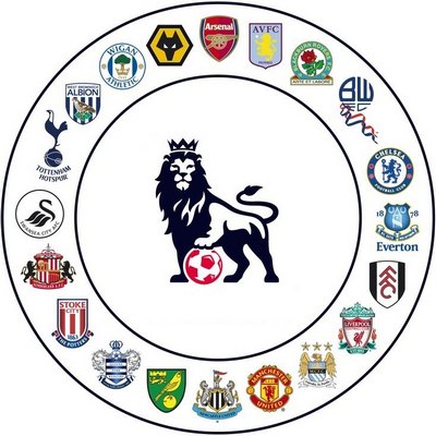 premier league 400.jpg