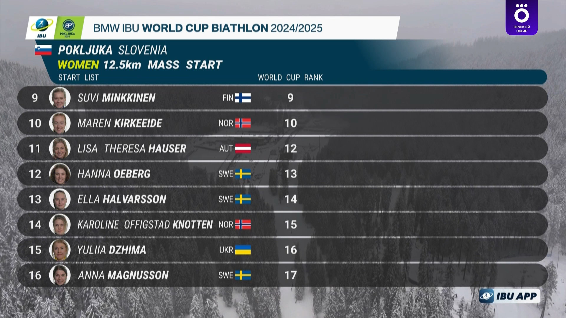 cap_250315_World_Cup_Mass_Start_Women (02)_00_05_29_06.jpg