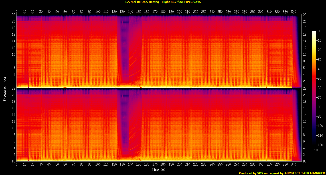 17. Niel De One, Neoteq - Flight 867.flac.Spectrogram.png