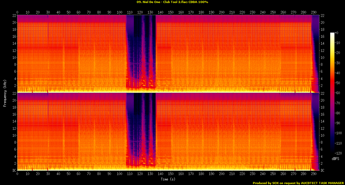 09. Niel De One - Club Tool 2.flac.Spectrogram.png