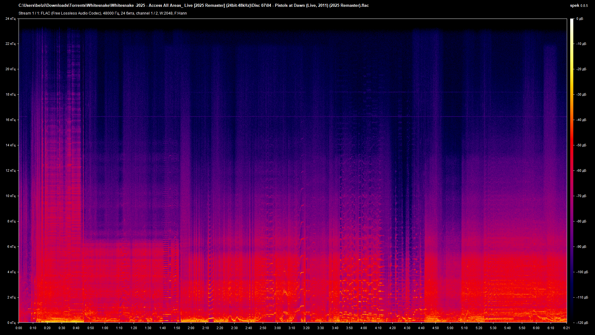 04 - Pistols at Dawn (Live, 2011) (2025 Remaster).flac.png