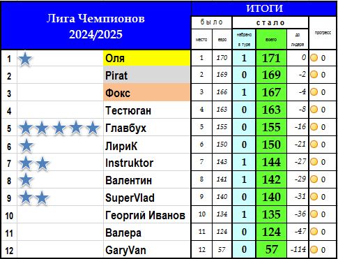 https://i8.imageban.ru/out/2025/06/07/8bf9b322783d7d92b7b107d99ef50142.jpg
