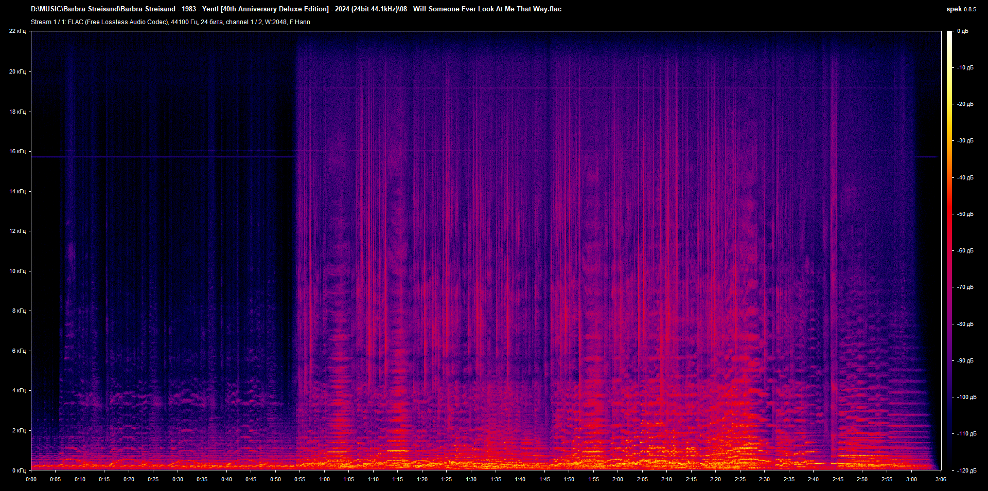 08 - Will Someone Ever Look At Me That Way.flac.png