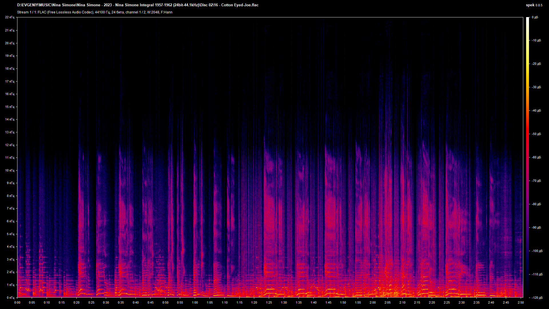 16 - Cotton Eyed-Joe.flac.png