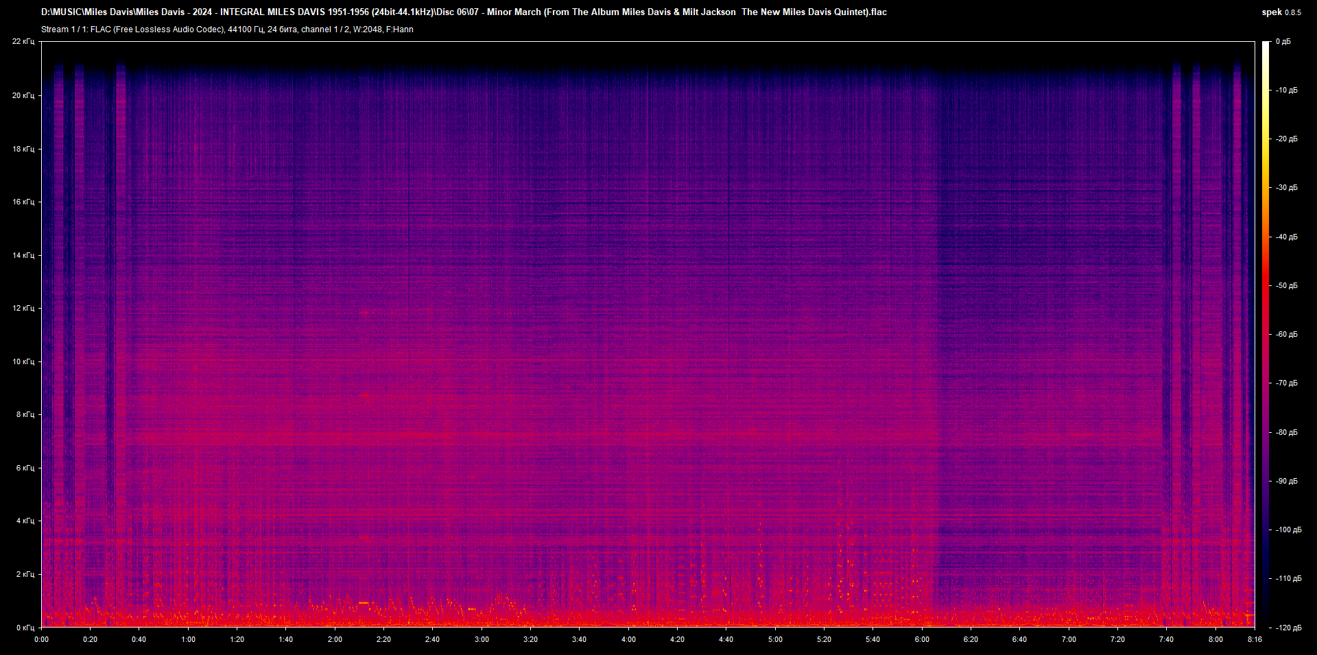 06 07 - Minor March (From The Album Miles Davis  Milt Jackson  The New Miles Davis Quintet).flac.png