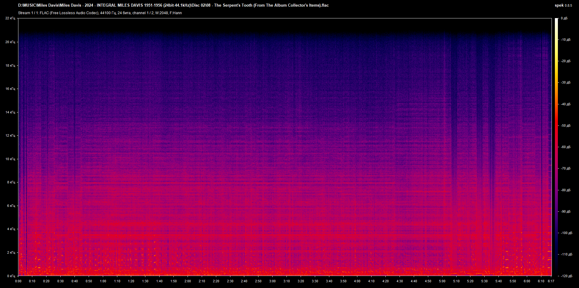 02 08 - The Serpent's Tooth (From The Album Collector's Items).flac.png
