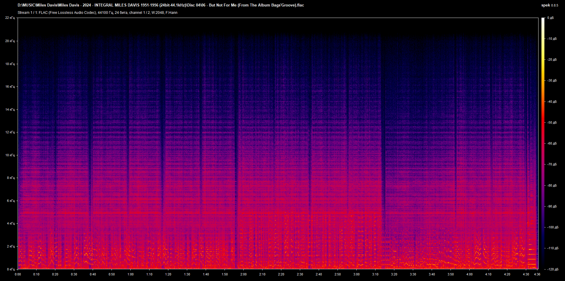 04 06 - But Not For Me (From The Album Bags'Groove).flac.png
