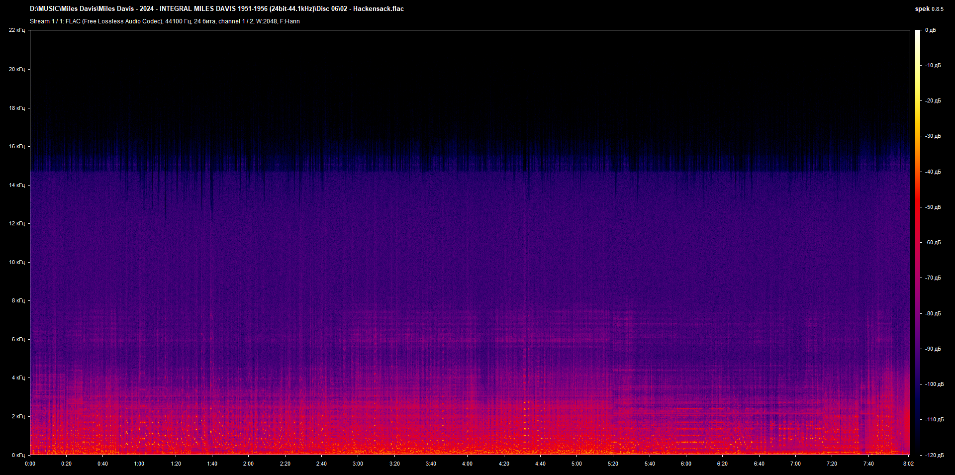 06 02 - Hackensack.flac.png