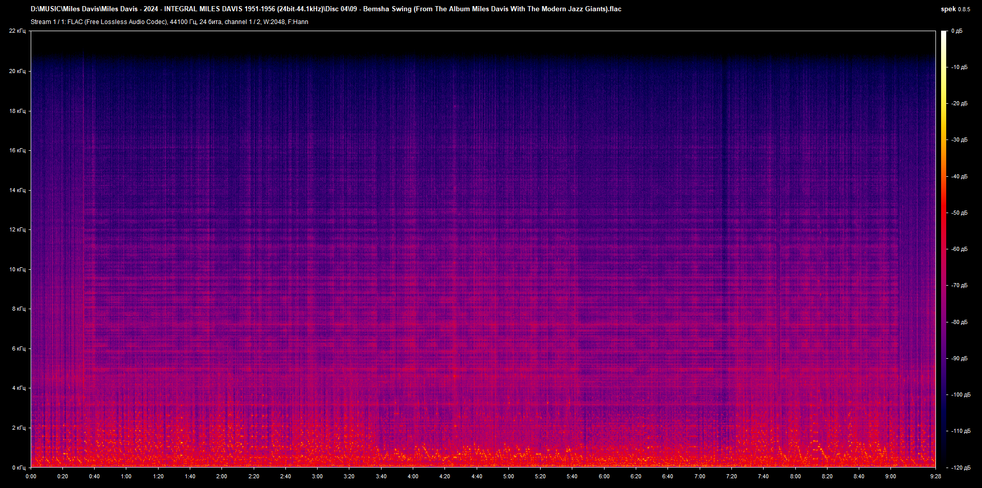 04 09 - Bemsha Swing (From The Album Miles Davis With The Modern Jazz Giants).flac.png