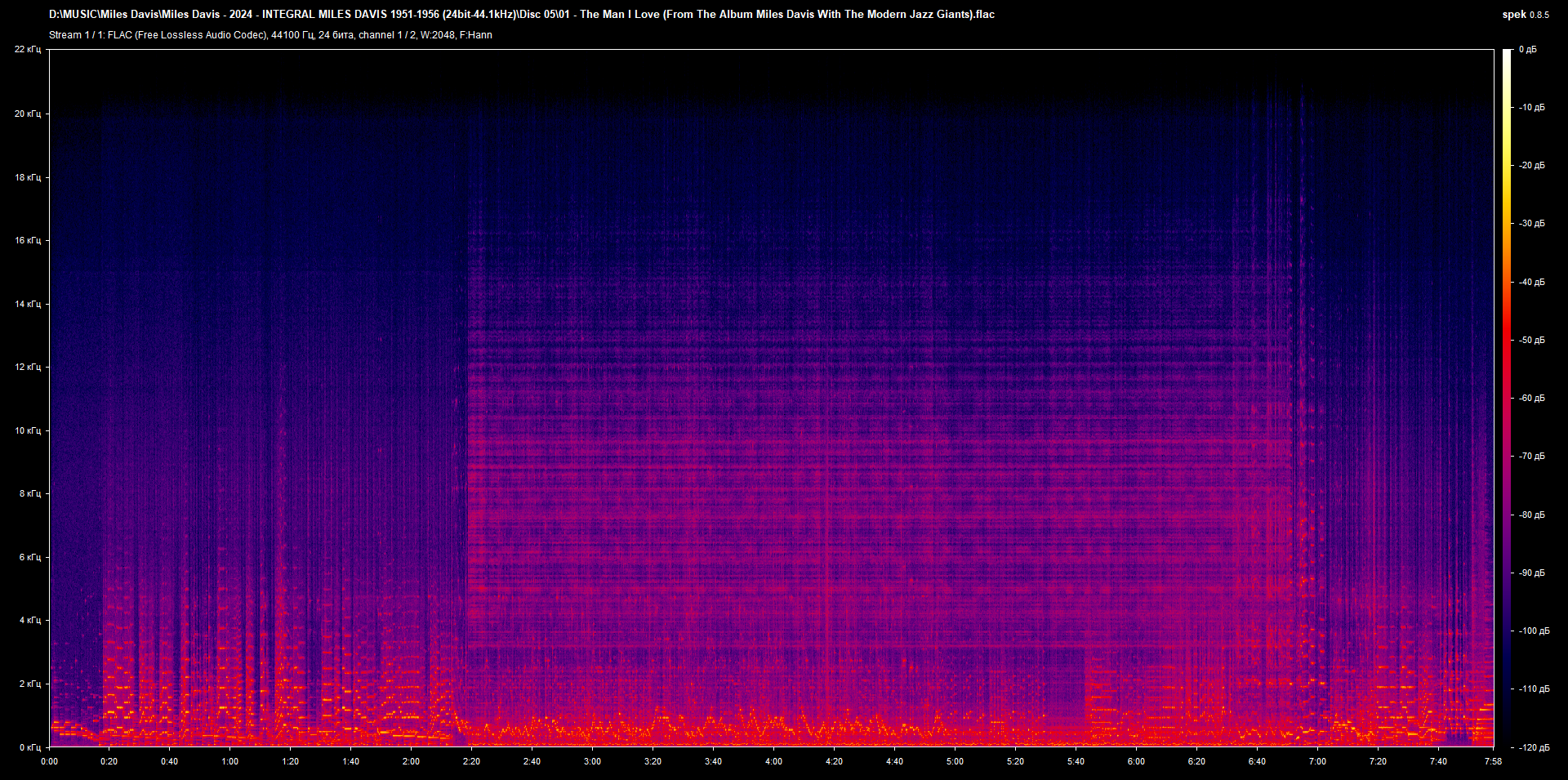 05 01 - The Man I Love (From The Album Miles Davis With The Modern Jazz Giants).flac.png