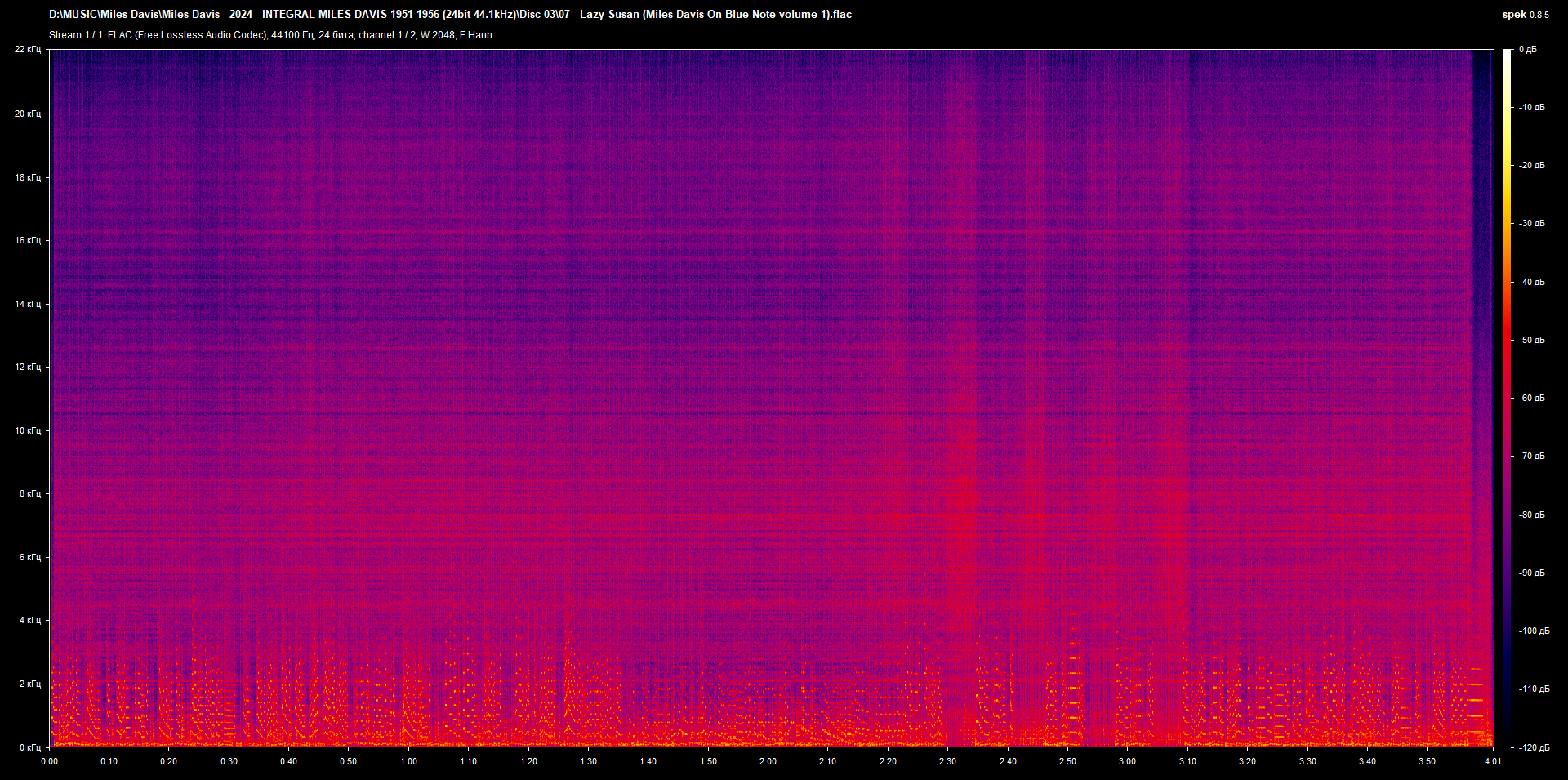 03 07 - Lazy Susan (Miles Davis On Blue Note volume 1).flac.png