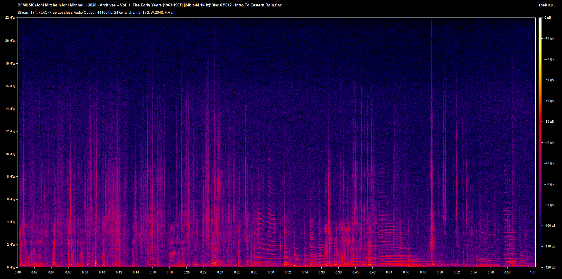 c012 - Intro To Eastern Rain.flac.png