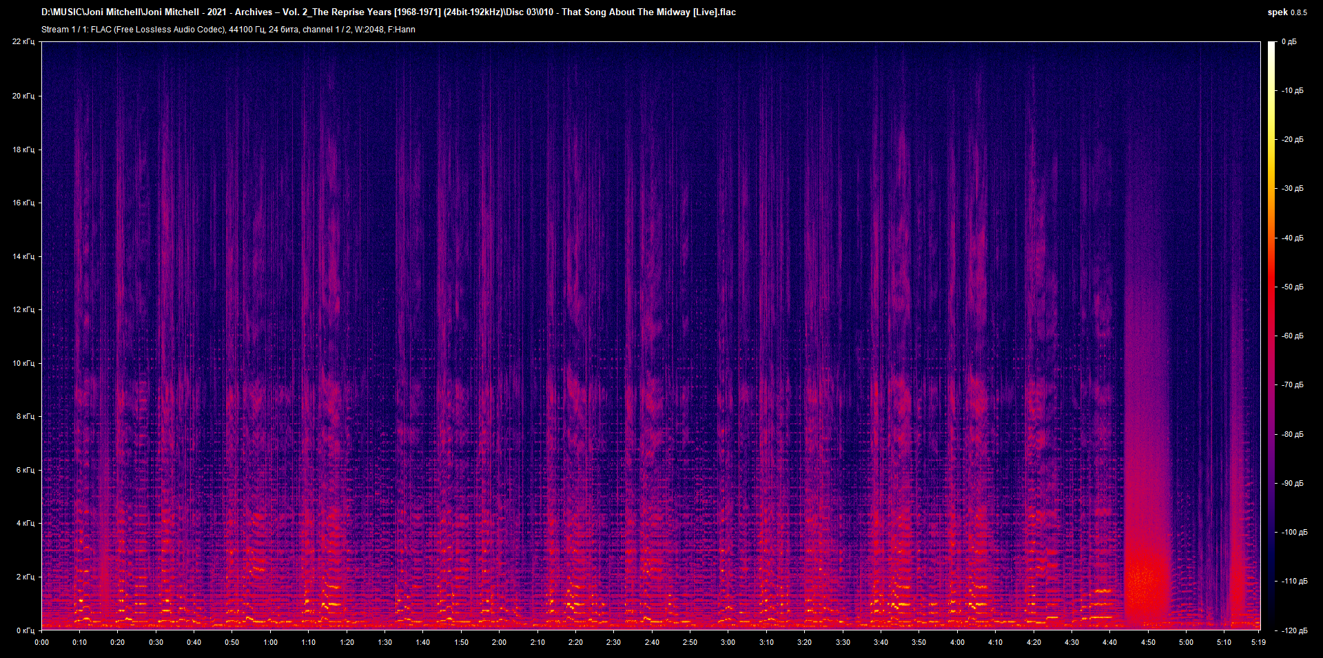 c010 - That Song About The Midway [Live].flac.png