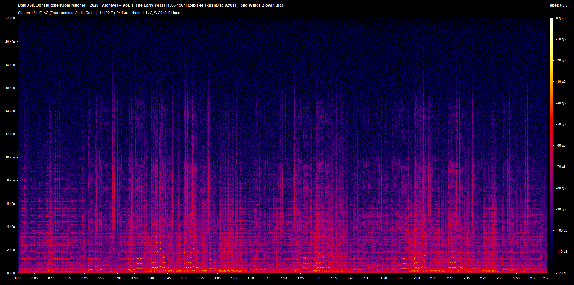b011 - Sad Winds Blowin'.flac.png