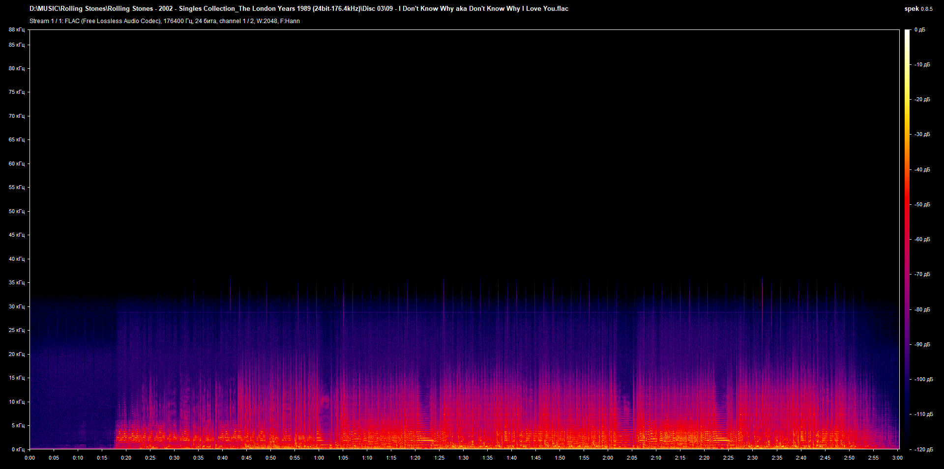 03 09 - I Don't Know Why aka Don't Know Why I Love You.flac.png