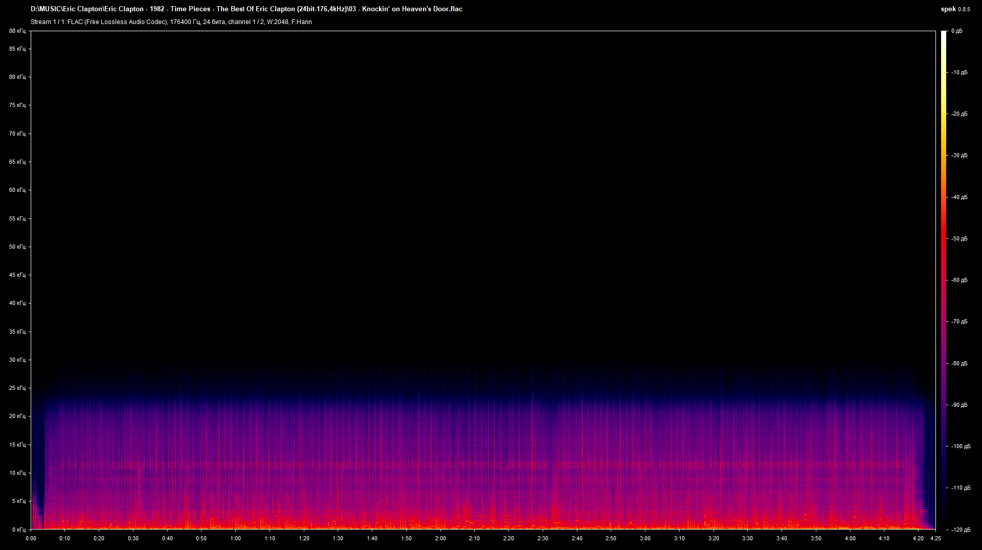 03 - Knockin' on Heaven's Door.flac.png