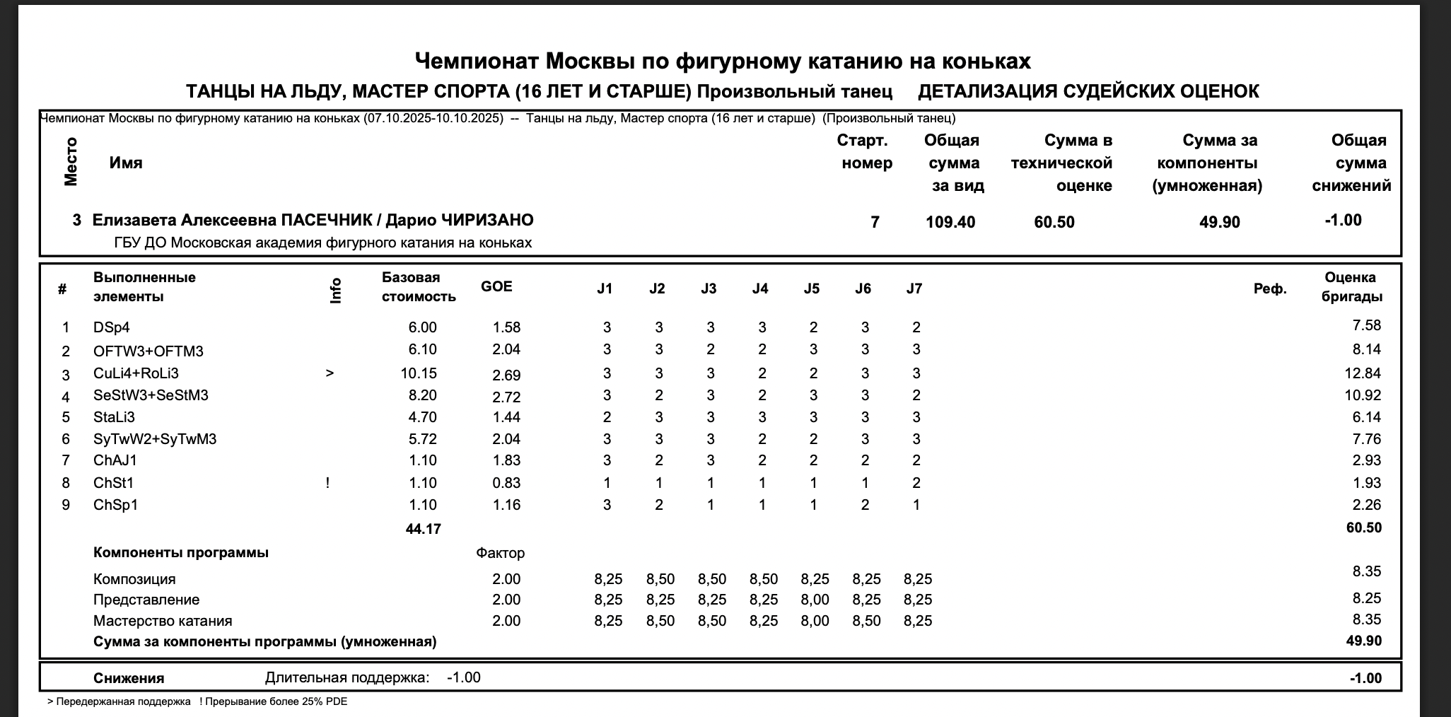 https://i8.imageban.ru/out/2025/10/10/0047c1d2be895ac2c5c604ae796f01ed.png