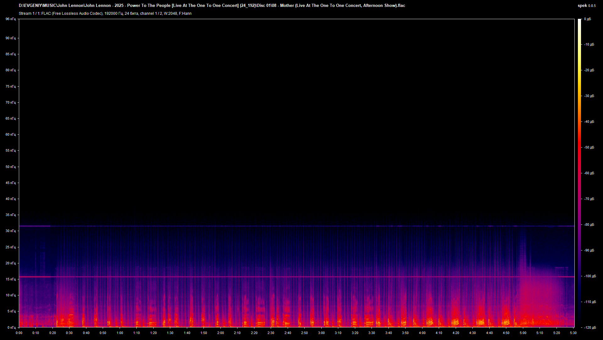 01 08 - Mother (Live At The One To One Concert, Afternoon Show).flac.png