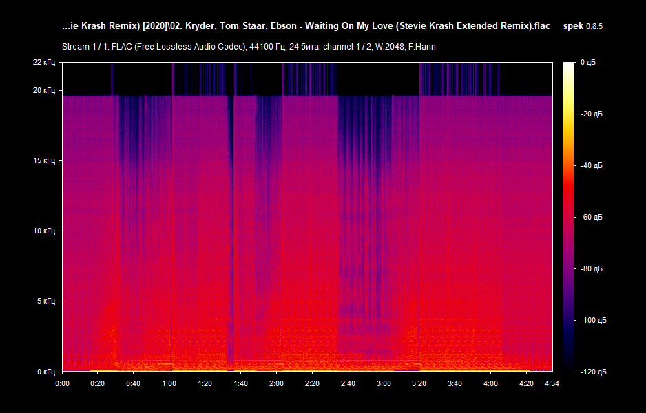 02. Kryder, Tom Staar, Ebson - Waiting On My Love (Stevie Krash Extended Remix).flac.png