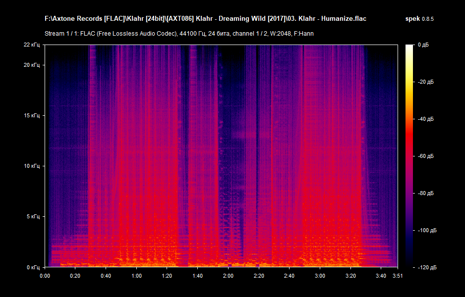 03. Klahr - Humanize.flac.png