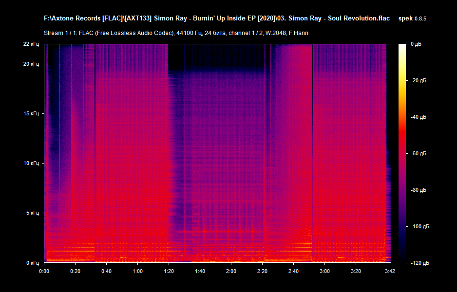 03. Simon Ray - Soul Revolution.flac.png