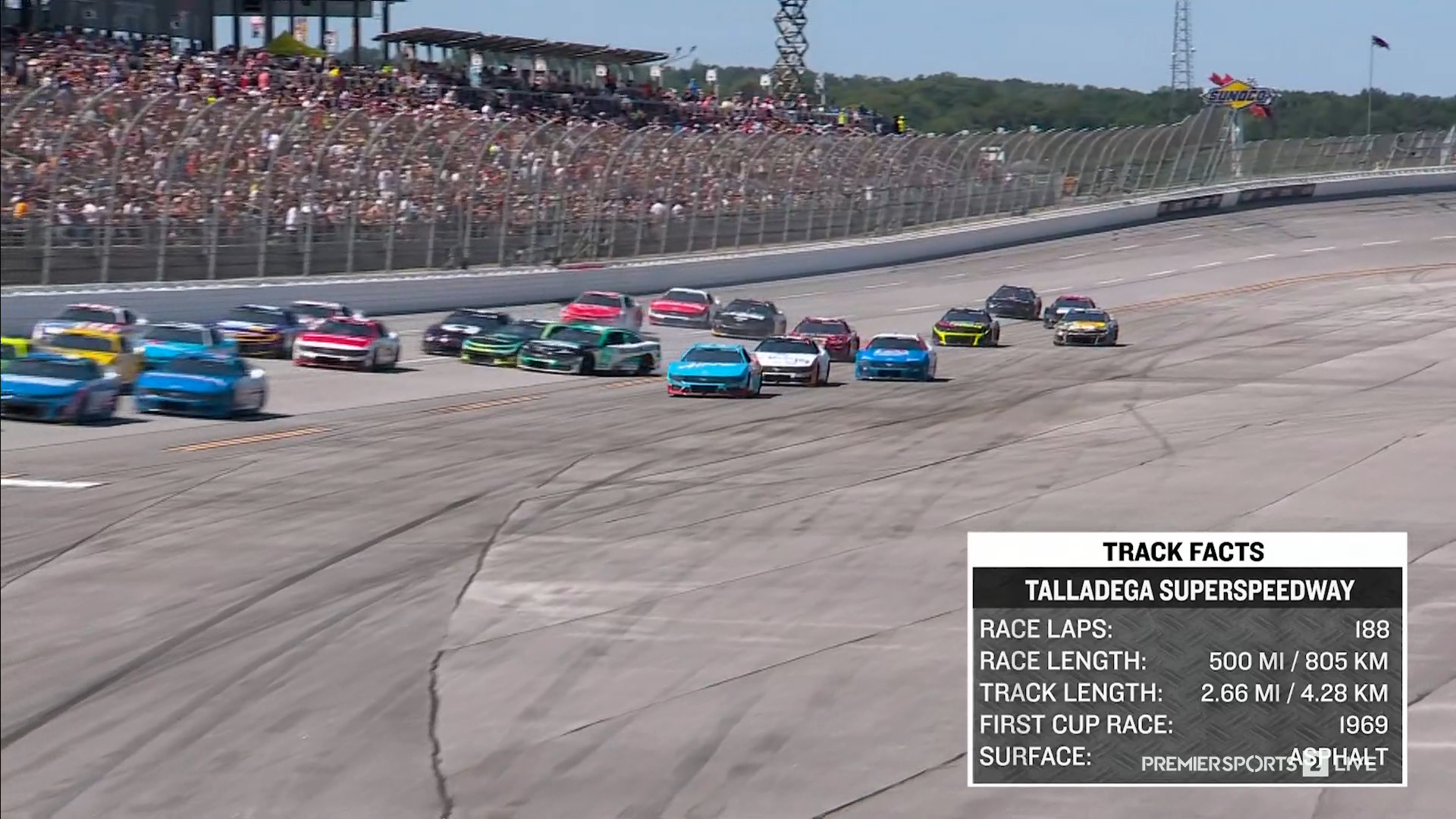 cap_NASCAR.Cup.Series.2025.R34.Talladega.IPTV.1080p.50fps.EN_00_06_05_04.jpg
