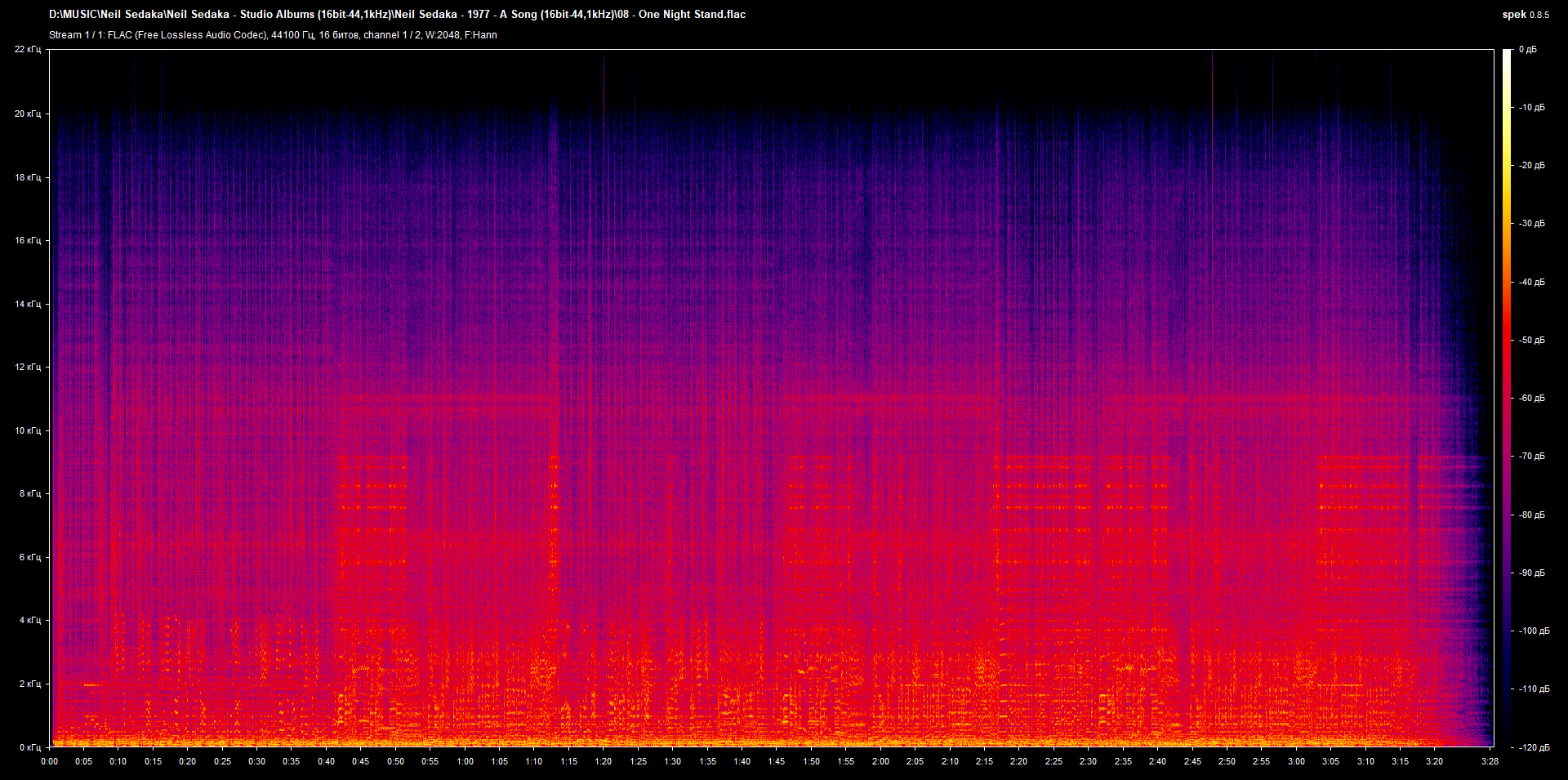 08 - One Night Stand.flac.png