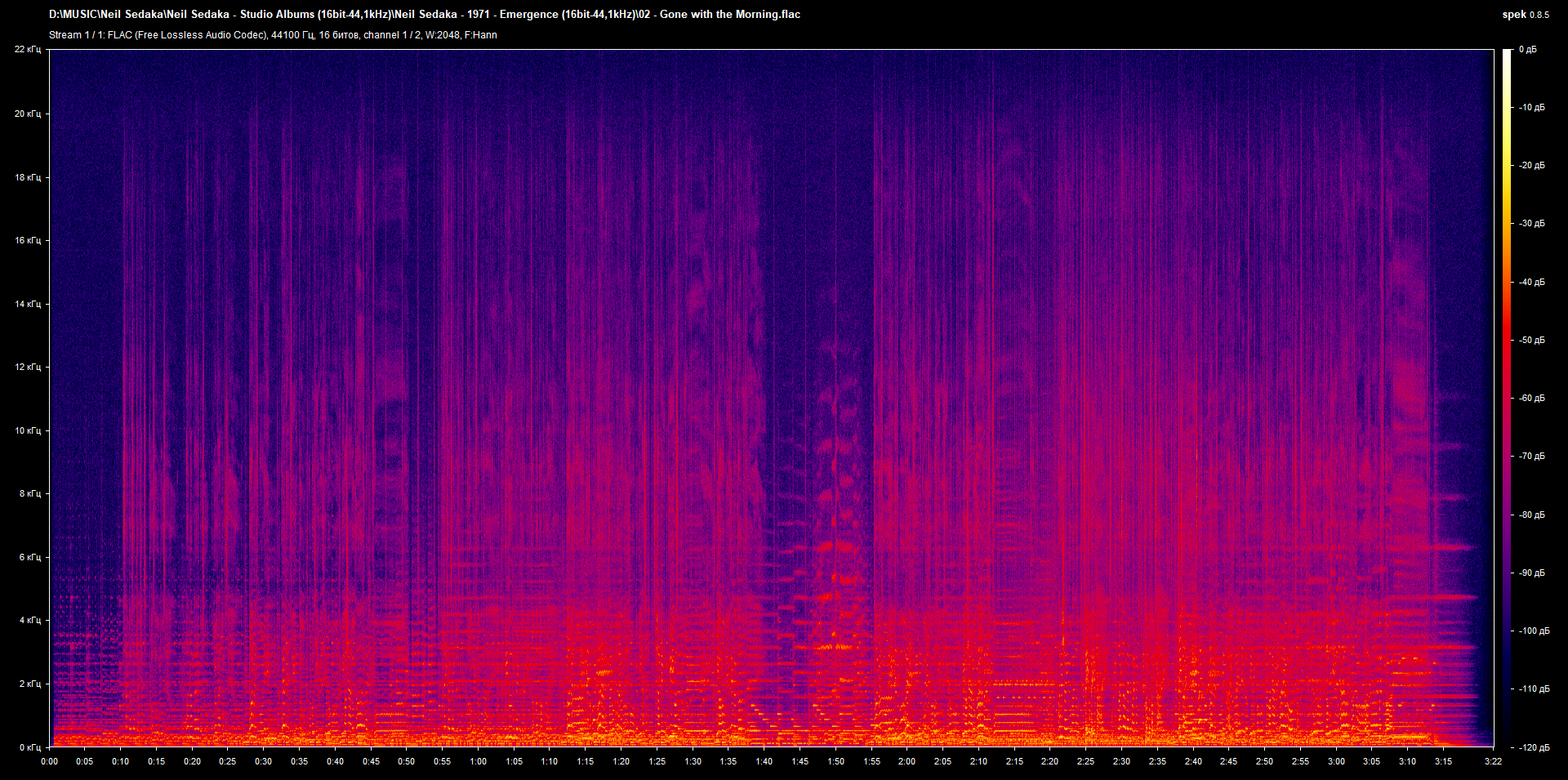 02 - Gone with the Morning.flac.png