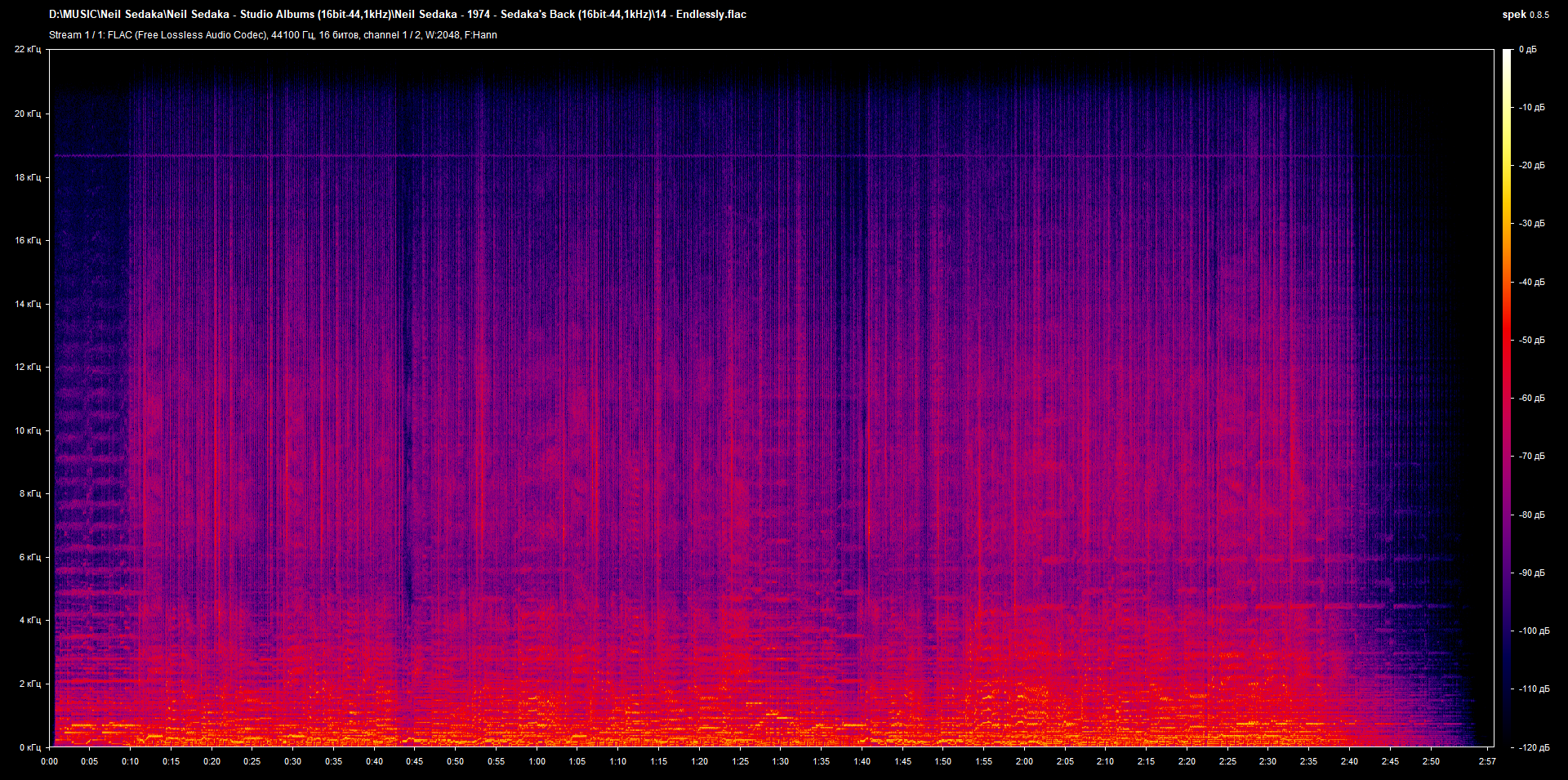 14 - Endlessly.flac.png