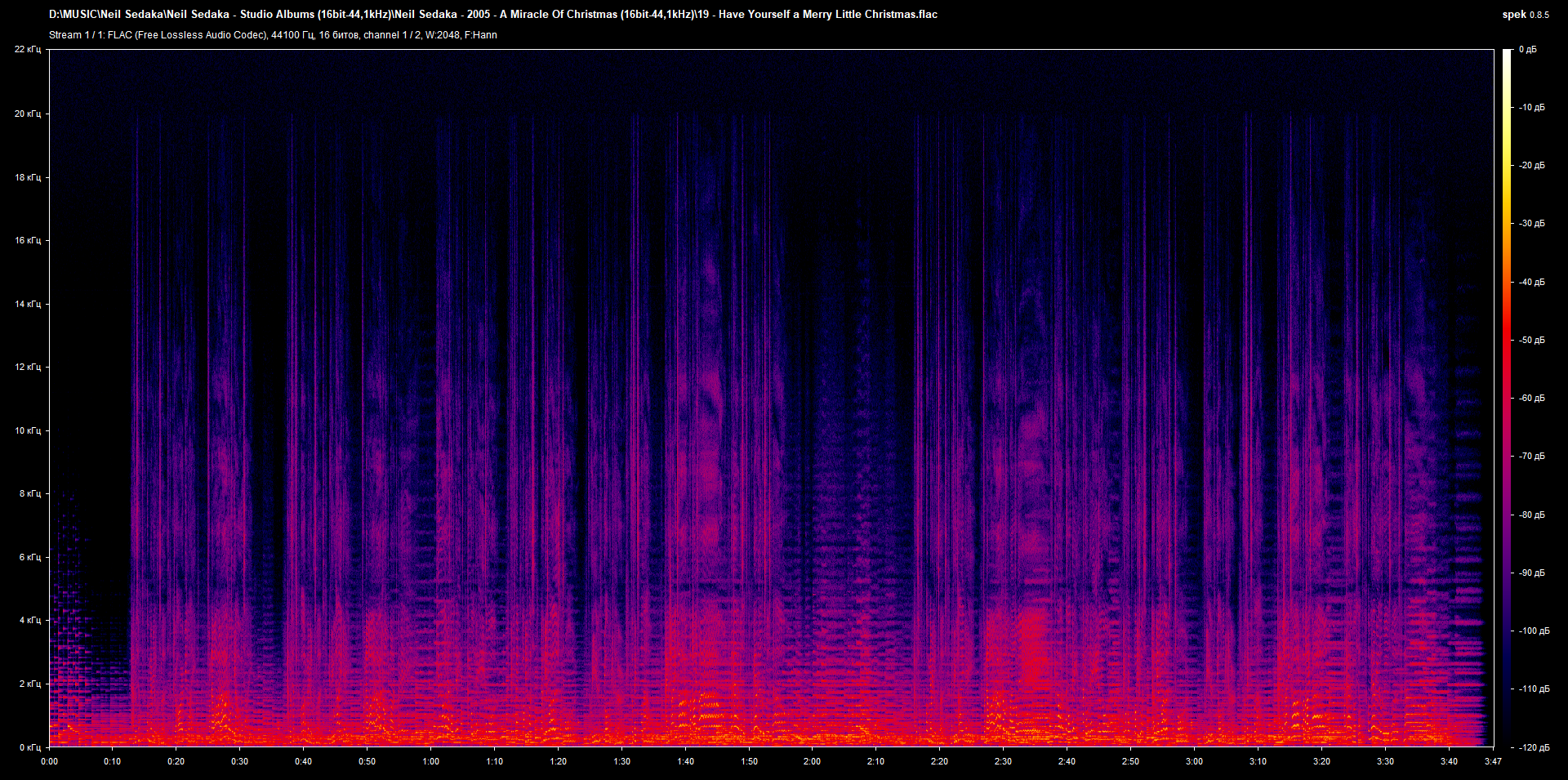 19 - Have Yourself a Merry Little Christmas.flac.png