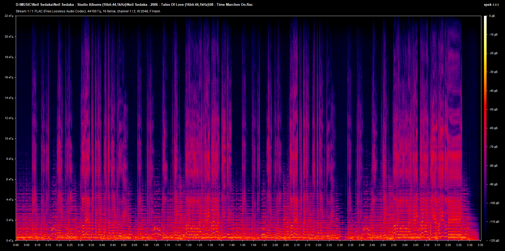08 - Time Marches On.flac.png