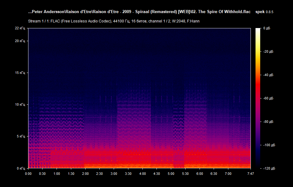 02. The Spire Of Withhold.flac.png