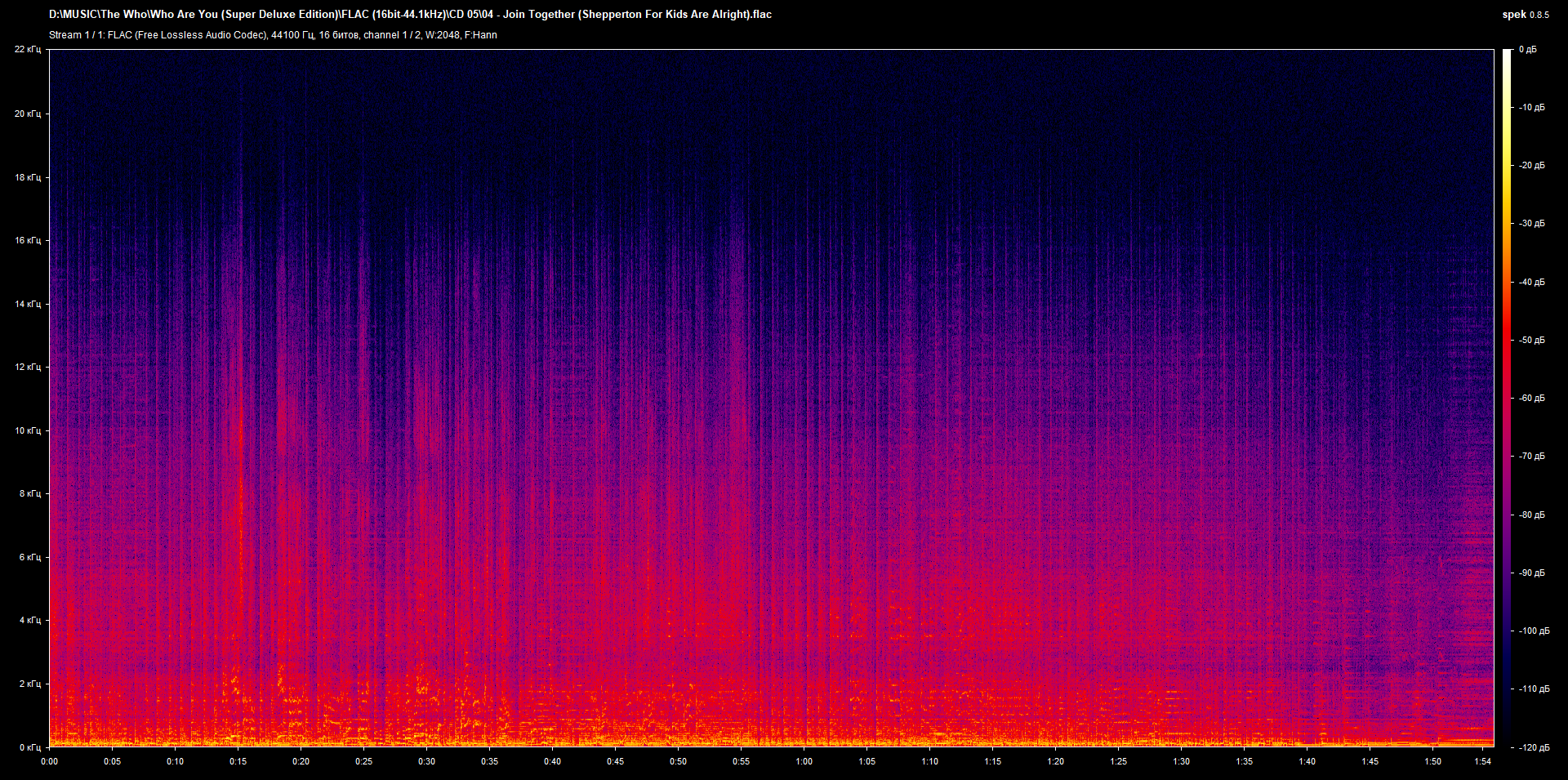 5 04 - Join Together (Shepperton For Kids Are Alright).flac.png
