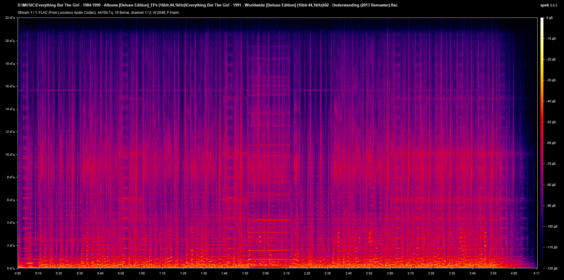 02 - Understanding (2013 Remaster).flac.png