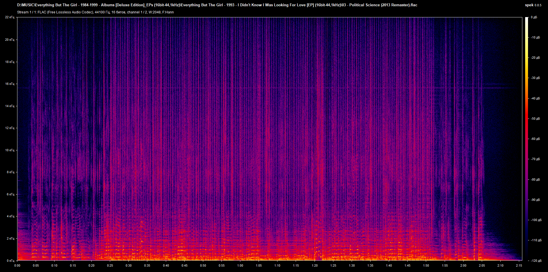 03 - Political Science (2013 Remaster).flac.png