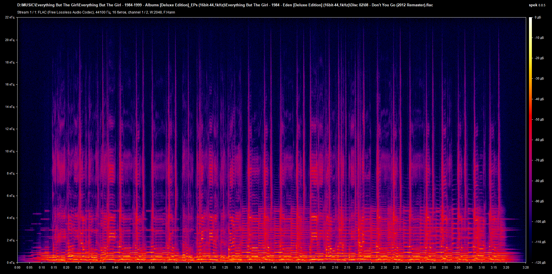 02 08 - Don't You Go (2012 Remaster).flac.png