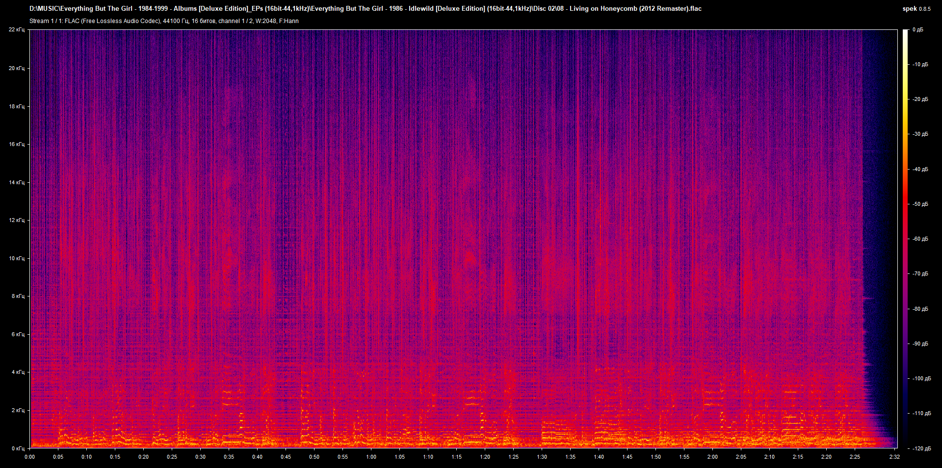 08 - Living on Honeycomb (2012 Remaster).flac.png
