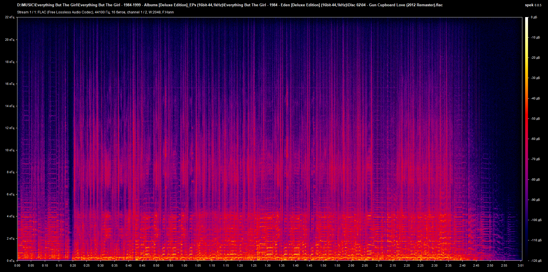 02 04 - Gun Cupboard Love (2012 Remaster).flac.png