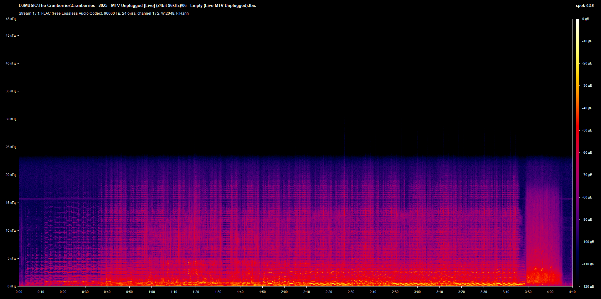 06 - Empty (Live MTV Unplugged).flac.png