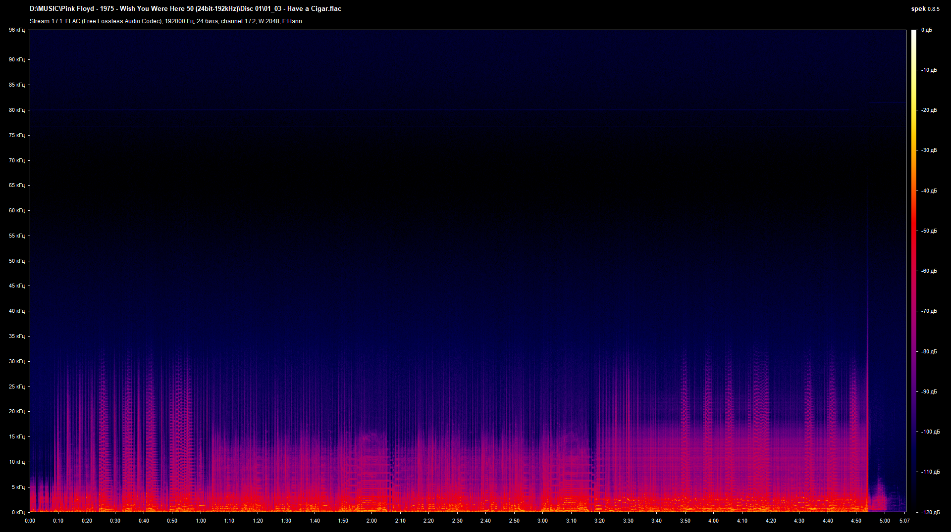 01_03 - Have a Cigar.flac.png