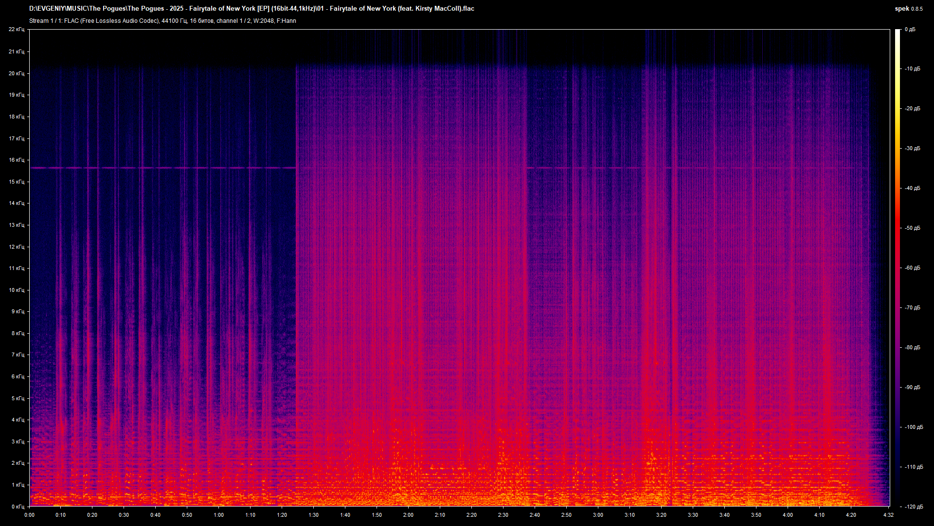 01 - Fairytale of New York (feat. Kirsty MacColl).flac.png