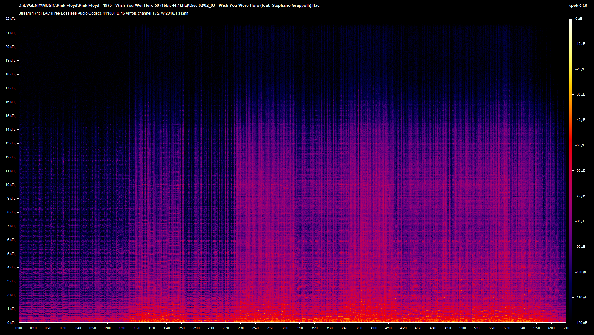 02_03 - Wish You Were Here (feat. St?phane Grappelli).flac.png