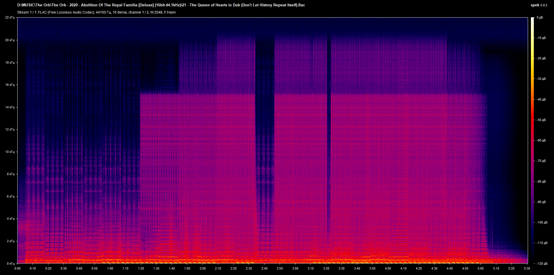 21 - The Queen of Hearts in Dub (Don't Let History Repeat Itself).flac.png