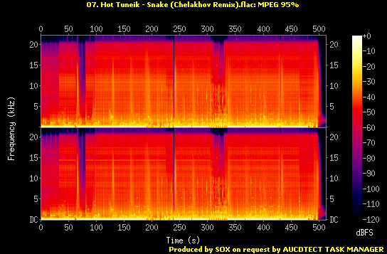 07. Hot Tuneik - Snake (Chelakhov Remix).flac.Spectrogram.png
