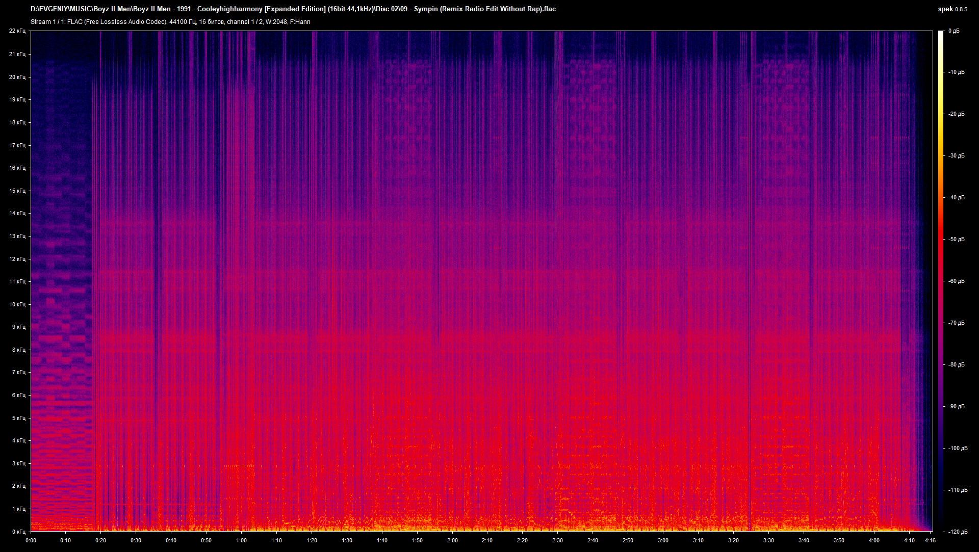 09 - Sympin (Remix Radio Edit Without Rap).flac.png