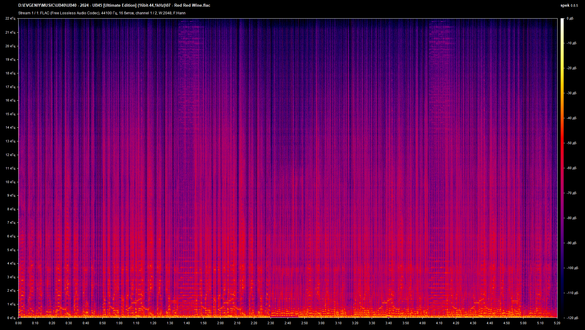 07 - Red Red Wine.flac.png