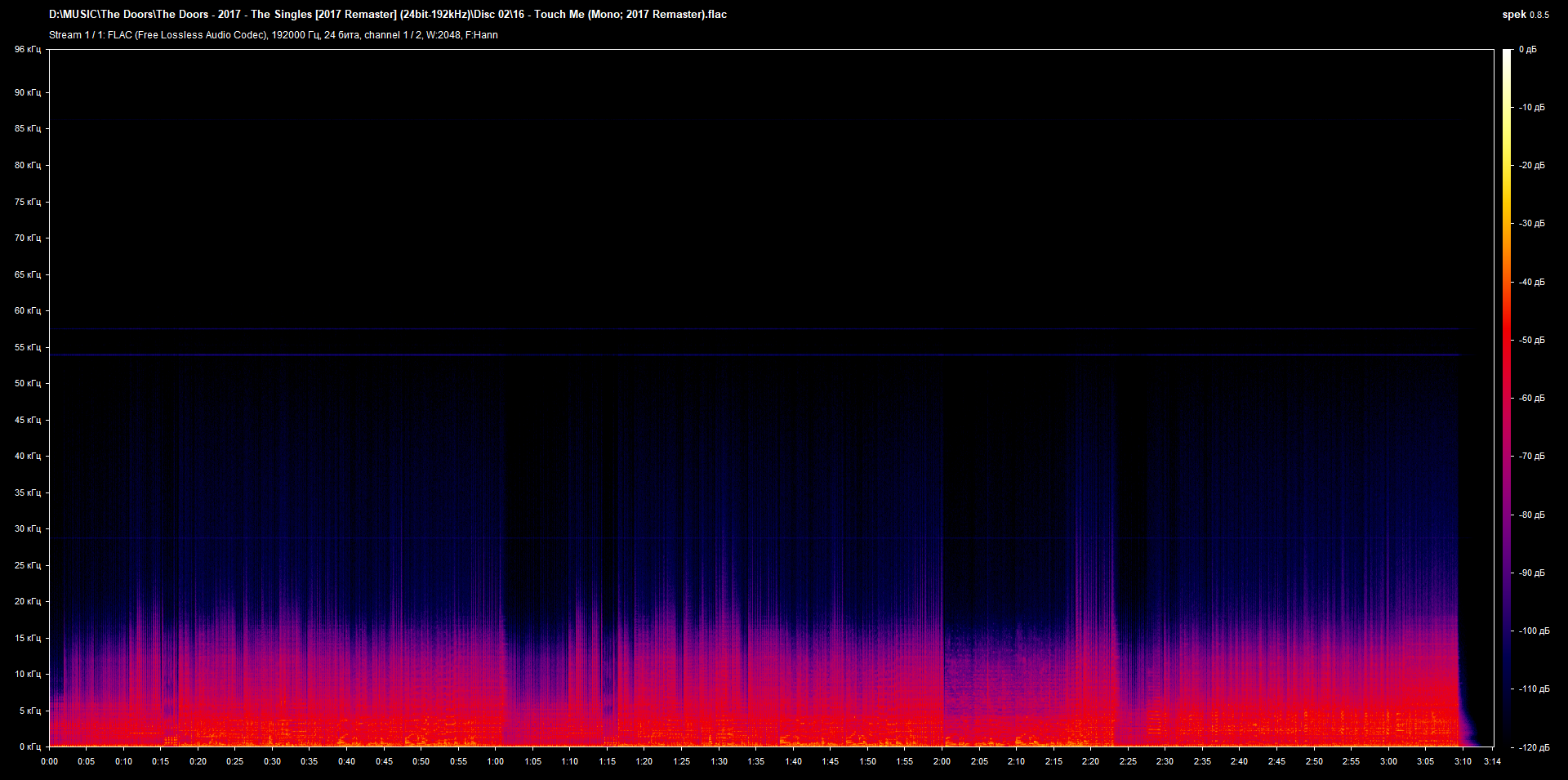 16 - Touch Me (Mono; 2017 Remaster).flac.png