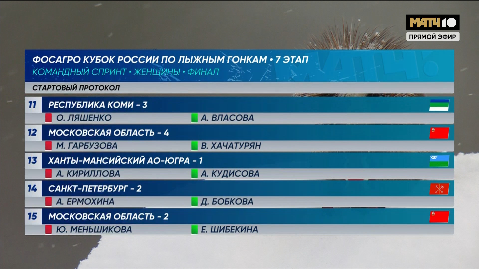 cap_260125_1.Лыжные.гонки.Кубок.России.2025-26.Этап.7.Сыктывкар.Командный.Спринт.Женщины.Мужчины.Матч.ТВ.1080i.25fps.ru_01_19_49_20.jpg