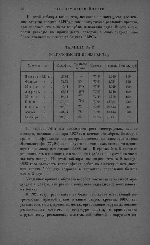 Пять лет военной книги, 1919-1924 гг. - 1924_pic30.jpg