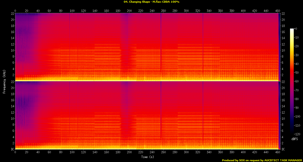 04. Changing Shape - M.flac.Spectrogram.png